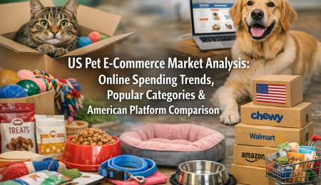 US Pet E-Commerce Market Analysis Online